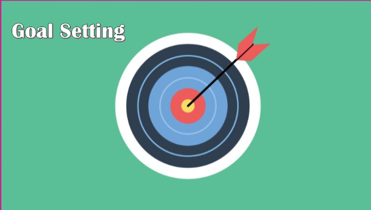 Goal setting
